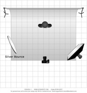 Single Light set up with bounce